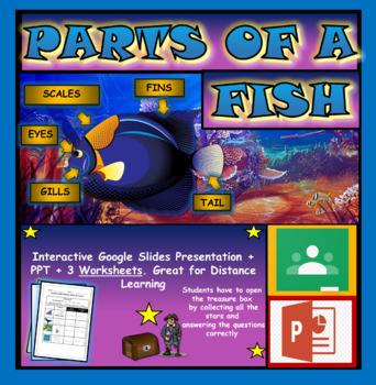 Preview of Parts of a fish: Interactive Google Slides + PPT+ 3 Worksheets