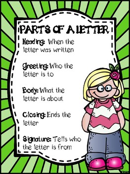 Parts Of A Letter Anchor Chart By Keeperofthechaos Tpt