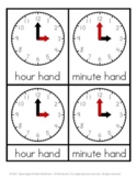 Montessori Parts of an Analog Clock - 3 part cards