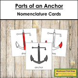 Parts of an Anchor 3-Part Cards (red highlights) - Montess