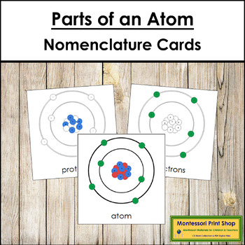 Preview of Parts of an Atom 3-Part Cards - Montessori Nomenclature