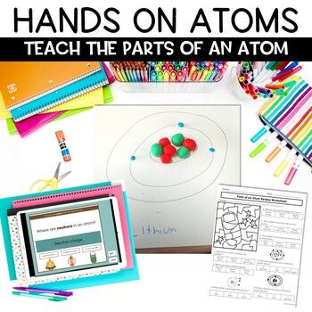 Preview of Atomic Structure Activity Hand on Build an Atom