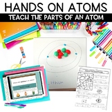 Atomic Structure Activity Hand on Build an Atom