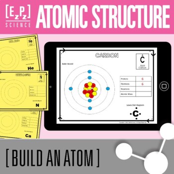Preview of Parts of an Atom Activity | Atomic Bohr Model Practice | Build an Atom