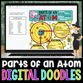 Preview of Parts of an Atom Digital Doodles | Science Digital Doodles for Distance Learning