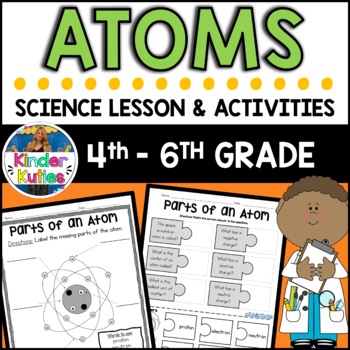 Preview of Parts of an Atom Lesson Ideas and Activities | Science Chemistry NGSS
