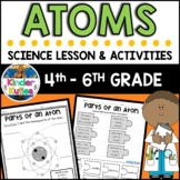 Parts of an Atom Lesson Ideas and Activities | Science Che