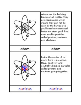Preview of Parts of an Atom - Three/Four Part Cards FREEBIE!!