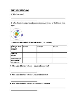 Preview of Atomic Structure:  Parts of an Atom Worksheet