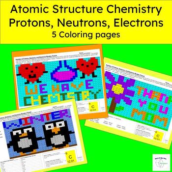 Preview of Parts of an Atom coloring - finding protons, neutrons and electrons -  Sub Plans