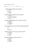 Parts of an Atom test and answer guide