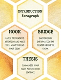 Parts of an Essay Poster Set