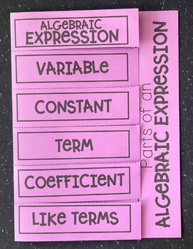 Preview of Parts of an Expression Editable Foldable Notes