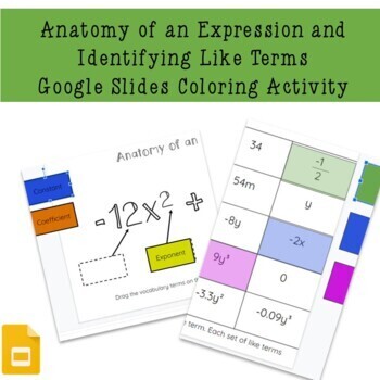 Preview of Parts of an Expression and Like Terms - Google Slides - Distance Learning