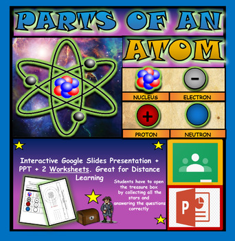 Preview of Parts of an atom: Interactive Google Slides+ PPT + 2 worksheets