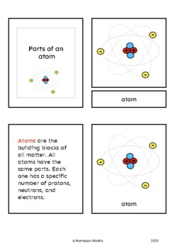 Preview of Parts of an atom - Montessori nomenclature cards