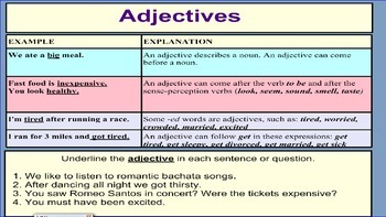 Preview of Parts of speech