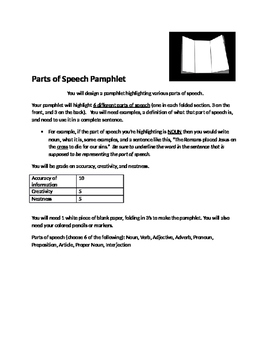 Parts of speech brochure by Adventures in 5th Grade | TPT