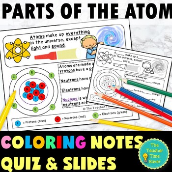 Preview of Parts of the Atom Element Notes & Slides Coloring Activity Matter Lesson