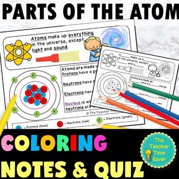 Preview of Parts of the Atom Notes and Quiz | Review Coloring Study Guide | Matter unit
