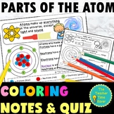 Parts of the Atom Notes and Quiz | Review Coloring Study G