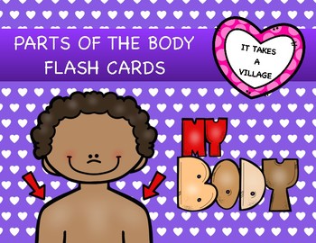 Preview of Parts of the Body Flash Cards