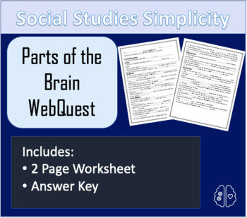 Preview of Parts of the Brain WebQuest