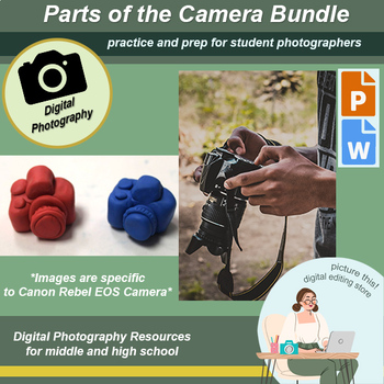 Preview of Parts of the Camera Notes, Review, Canon Rebel, Photography, Sculpt Tiny Cameras