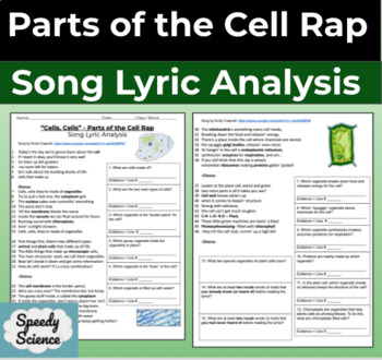 Preview of Parts of the Cell Rap - Organelles Song Lyric Analysis