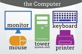 Parts of the Computer Icons/Clipart and Poster