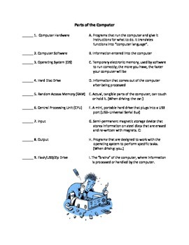 Preview of Parts of the Computer Worksheet