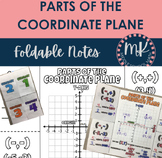 Parts of the Coordinate Plane FOLDABLE NOTES Activity