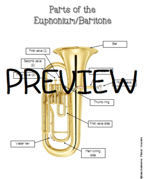 Preview of Parts of the Euphonium/Baritone Diagram & Diagram to Label for Beginning Band