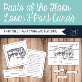 Preview of Parts of the Floor Loom 3-Part Cards