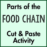 Parts of the Food Chain Cut and Paste Activity