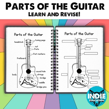 Preview of Parts of the GUITAR handout with BONUS fill in the blanks activity WORKSHEET
