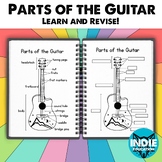 Parts of the GUITAR handout with BONUS fill in the blanks 