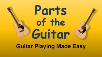 Mga Bahagi ng Gitara sa pamamagitan ng E-LearningMga Bahagi ng Gitara sa pamamagitan ng E-Learning  