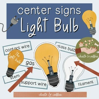 Preview of Parts of the Lightbulb Center Signs - Electricity Study Flash Cards Science Unit