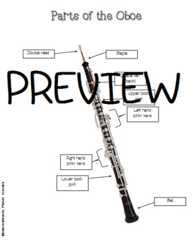 Preview of Parts of the Oboe Diagram & Diagram to Label for Beginning Band