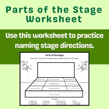 Preview of Parts of the Stage Worksheet