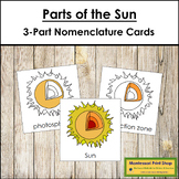 Parts of the Sun 3-Part Cards - Montessori Nomenclature