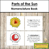 Parts of the Sun Book (red highlights) - Montessori Nomenclature