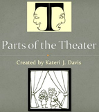 Parts of the Theater - Slide Presentation for Drama/Theatr