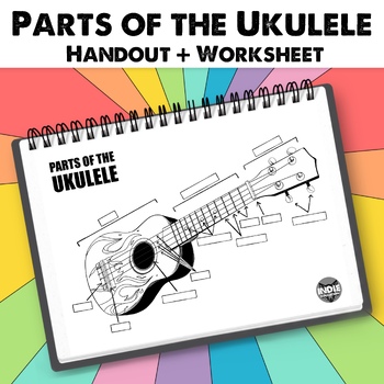 Preview of Parts of the UKULELE Handout with BONUS Fill in the Blanks Activity WORKSHEET