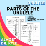 Parts of the Ukulele: 1 Worksheet