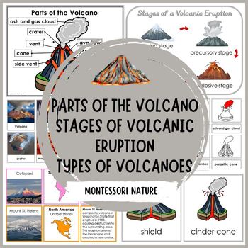 Preview of Parts of Volcano Stages of Volcanic Eruption Types of Volcanoes Montessori