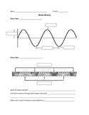 Waves Practice - Parts of a Transverse and Longitudinal Wave