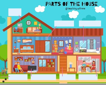Preview of Parts of the house!
