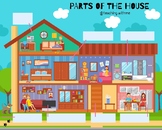 Parts of the house!